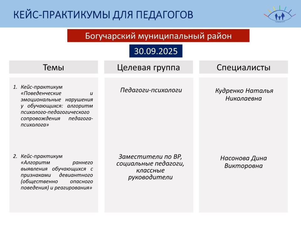 Специалисты провели выездные кейс-практикумы