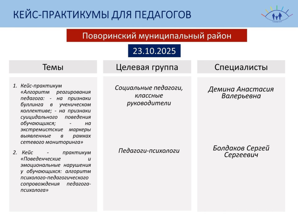 Кейс-практикумы для педагогов общеобразовательных организаций Поворинского , Россошанского муниципальных районов и г.о.г. Борисоглебск