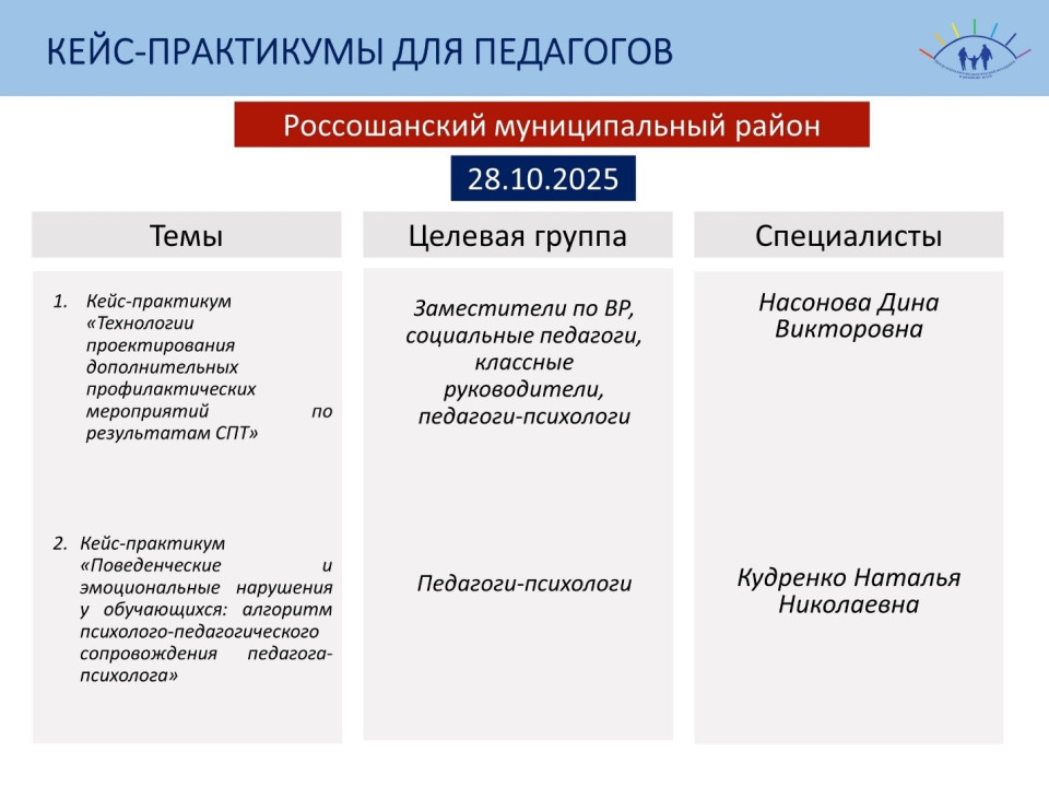 Кейс-практикумы для педагогов общеобразовательных организаций Поворинского , Россошанского муниципальных районов и г.о.г. Борисоглебск
