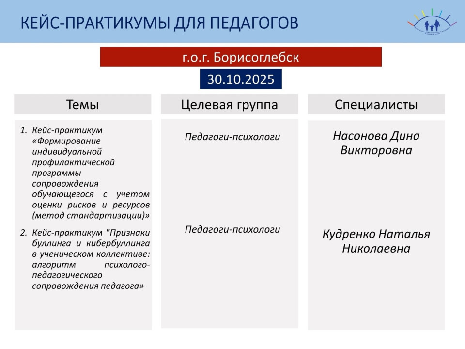 Кейс-практикумы для педагогов общеобразовательных организаций Поворинского , Россошанского муниципальных районов и г.о.г. Борисоглебск